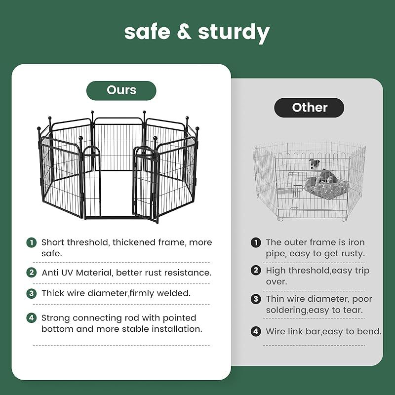 Gardner Pet Dog Fence Indoor And Outdoor fence